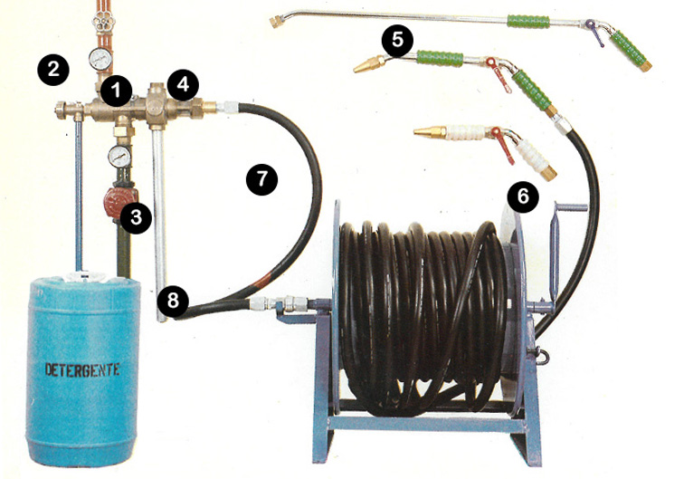 Caljet. Esquema de Instalacion
